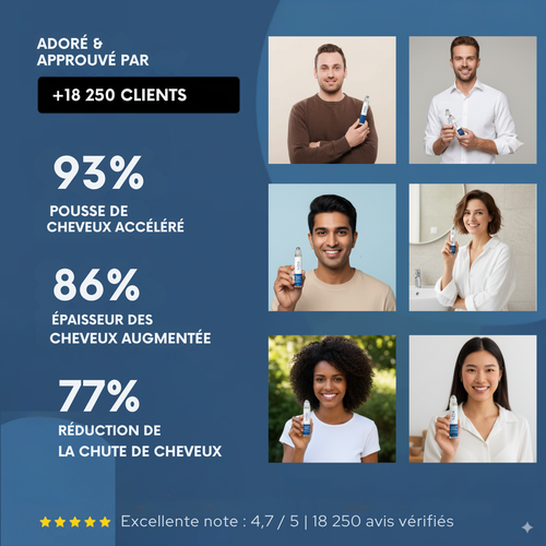 Sérum Roll-on Activateur de Croissance