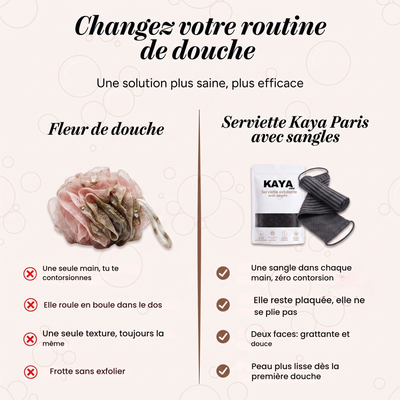 Serviette de douche exfoliante Kaya Paris