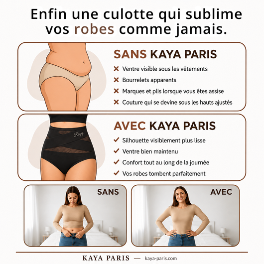 Culotte Gainante Taille Haute — Maintien Abdominal & Sans Couture