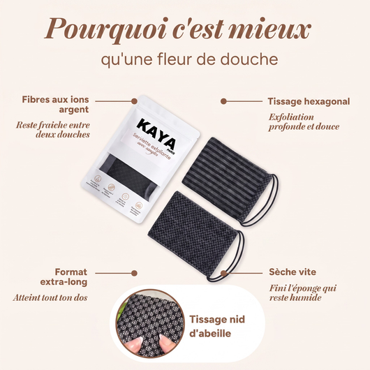Serviette de douche exfoliante Kaya Paris
