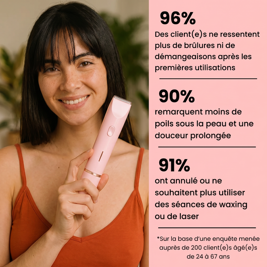 Rasoir KAYA PARIS®