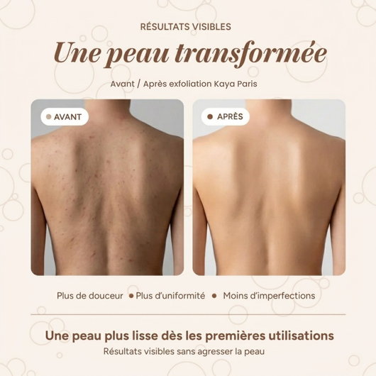 Serviette de douche exfoliante Kaya Paris