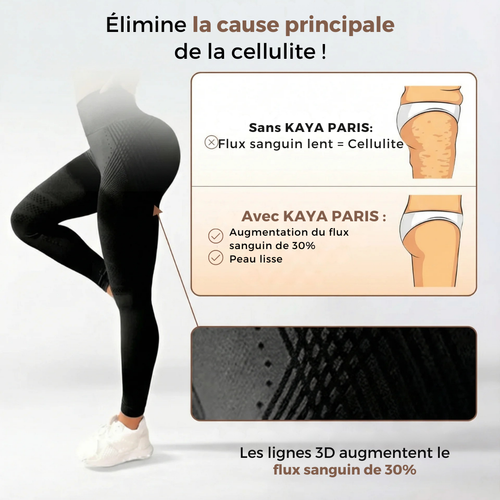 Legging 3D – Finis la Cellulite & les Varices, Retrouve le Corps dont tu Rêves
