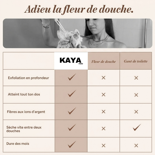 Serviette de douche exfoliante Kaya Paris